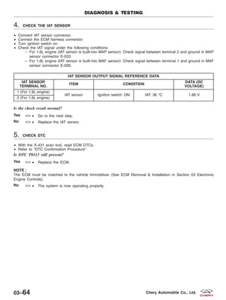 4. CHECK THE IAT SENSOR
• Connect IAT sensor connector.
• Connect the ECM harness connector.
• Turn ignition switch on.
• Check the IAT signal under the following conditions:
− For 1.6L engine (IAT sensor is built-into MAP sensor): Check signal between terminal 2 and ground in MAP
sensor connector E-033.
− For 1.8L engine (IAT sensor is built-into MAF sensor): Check signal between terminal 1 and ground in MAF
sensor connector E-009.
IAT SENSOR OUTPUT SIGNAL REFERENCE DATA
IAT SENSOR
TERMINAL NO.
ITEM CONDITION
DATA (DC
VOLTAGE)
1 (For 1.8L engine)
IAT sensor Ignition switch: ON IAT: 36 °C 1.88 V
2 (For 1.6L engine)
Is the check result normal?
Yes >> • Go to the next step.
No >> • Replace the IAT sensor.
5. CHECK DTC
• With the X-431 scan tool, read ECM DTCs.
• Refer to ЉDTC Confirmation ProcedureЉ.
Is DTC P0113 still present?
Yes >> • Replace the ECM.
NOTE :
The ECM must be matched to the vehicle Immobilizer (See ECM Removal & Installation in Section 03 Electronic
Engine Controls).
No >> • The system is now operating properly.
DIAGNOSIS & TESTING
03–64 Chery Automobile Co., Ltd.
 