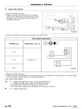 7. CHECK CMP SENSOR
• Remove the CMP sensor (1).
• Inspect and clean the CMP sensor and mounting
area for any condition that would result in an incor-
rect signal, such as damage, foreign material, or
excessive movement.
• Perform the following to check the resistance of the CMP sensor:
CMP SENSOR RESISTANCE
TERMINAL NO. RESISTANCE ⍀ (25 °C)
1 & 2
Except 0 or ϱ1 & 3
2 & 3
• Remove the CMP sensor (1).
• Inspect and clean the CMP sensor and mounting area for any condition that would result in an incorrect signal,
such as damage, foreign material, or excessive movement.
Is the check result normal?
Yes >> • Replace the CMP sensor with a known good CMP sensor.
• Monitor the CMP sensor signal on the KES-200 screen.
− If the CMP sensor signals were normal, the system is OK.
− If the CMP sensor signals were still irregular or missing, go to step 10.
No >> • Replace CMP sensor.
DIAGNOSIS & TESTING
BESM030016
03–70 Chery Automobile Co., Ltd.
 