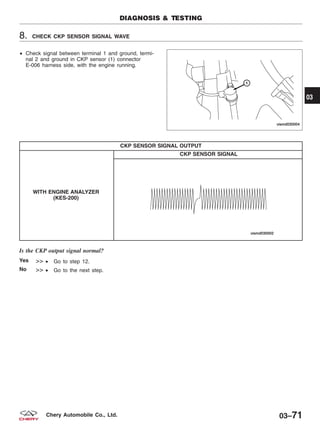 8. CHECK CKP SENSOR SIGNAL WAVE
• Check signal between terminal 1 and ground, termi-
nal 2 and ground in CKP sensor (1) connector
E-006 harness side, with the engine running.
CKP SENSOR SIGNAL OUTPUT
WITH ENGINE ANALYZER
(KES-200)
CKP SENSOR SIGNAL
Is the CKP output signal normal?
Yes >> • Go to step 12.
No >> • Go to the next step.
DIAGNOSIS & TESTING
VISMD030004
03
03–71Chery Automobile Co., Ltd.
 