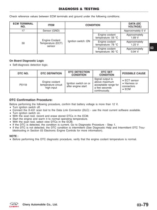 Check reference values between ECM terminals and ground under the following conditions:
ECM TERMINAL
NO.
ITEM CONDITION
DATA (DC
VOLTAGE)
17 Sensor (GND)
Ignition switch: ON
- Approximately 0 V
39
Engine Coolant
Temperature (ECT)
sensor
Engine coolant
temperature: 59 °C
Approximately
1.89 V
Engine coolant
temperature: 78 °C
Approximately
1.25 V
Engine coolant
temperature: 90 °C
Approximately
0.94 V
On Board Diagnostic Logic
• Self-diagnosis detection logic.
DTC NO. DTC DEFINITION
DTC DETECTION
CONDITION
DTC SET
CONDITION
POSSIBLE CAUSE
P0118
Engine coolant
temperature circuit
high input
Ignition switch on or
after engine start
Signal output is
above maximum
acceptable range for
a few seconds
continuously.
• ECT sensor
• Harness or
connectors
• ECM
DTC Confirmation Procedure:
Before performing the following procedure, confirm that battery voltage is more than 12 V.
• Turn ignition switch off.
• Connect the X-431 scan tool to the Data Link Connector (DLC) - use the most current software available.
• Turn ignition switch on.
• With the scan tool, record and erase stored DTCs in the ECM.
• Start the engine and warm it to normal operating temperature.
• With the scan tool, select view DTCs in the ECM.
• If the DTC is detected, the condition is current. Go to Diagnostic Procedure - Step 1.
• If the DTC is not detected, the DTC condition is intermittent (See Diagnostic Help and Intermittent DTC Trou-
bleshooting in Section 03 Electronic Engine Controls for more information).
NOTE :
• Before performing this DTC diagnostic procedure, verify that the engine coolant temperature is normal.
DIAGNOSIS & TESTING
03
03–79Chery Automobile Co., Ltd.
 