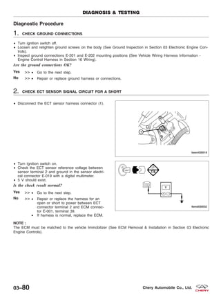 Diagnostic Procedure
1. CHECK GROUND CONNECTIONS
• Turn ignition switch off.
• Loosen and retighten ground screws on the body (See Ground Inspection in Section 03 Electronic Engine Con-
trols).
• Inspect ground connections E-201 and E-202 mounting positions (See Vehicle Wiring Harness Information -
Engine Control Harness in Section 16 Wiring).
Are the ground connections OK?
Yes >> • Go to the next step.
No >> • Repair or replace ground harness or connections.
2. CHECK ECT SENSOR SIGNAL CIRCUIT FOR A SHORT
• Disconnect the ECT sensor harness connector (1).
• Turn ignition switch on.
• Check the ECT sensor reference voltage between
sensor terminal 2 and ground in the sensor electri-
cal connector E-019 with a digital multimeter.
• 5 V should exist.
Is the check result normal?
Yes >> • Go to the next step.
No >> • Repair or replace the harness for an
open or short to power between ECT
connector terminal 2 and ECM connec-
tor E-001, terminal 39.
• If harness is normal, replace the ECM.
NOTE :
The ECM must be matched to the vehicle Immobilizer (See ECM Removal & Installation in Section 03 Electronic
Engine Controls).
DIAGNOSIS & TESTING
BESM030019
LTSMD030032
03–80 Chery Automobile Co., Ltd.
 