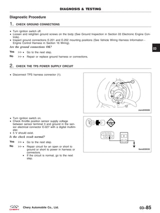 Diagnostic Procedure
1. CHECK GROUND CONNECTIONS
• Turn ignition switch off.
• Loosen and retighten ground screws on the body (See Ground Inspection in Section 03 Electronic Engine Con-
trols).
• Inspect ground connections E-201 and E-202 mounting positions (See Vehicle Wiring Harness Information -
Engine Control Harness in Section 16 Wiring).
Are the ground connections OK?
Yes >> • Go to the next step.
No >> • Repair or replace ground harness or connections.
2. CHECK THE TPS POWER SUPPLY CIRCUIT
• Disconnect TPS harness connector (1).
• Turn ignition switch on.
• Check throttle position sensor supply voltage
between sensor terminal 3 and ground in the sen-
sor electrical connector E-027 with a digital multim-
eter.
• 5 V should exist.
Is the check result normal?
Yes >> • Go to the next step.
No >> • Repair circuit for an open or short to
ground or short to power in harness or
connectors.
• If the circuit is normal, go to the next
step.
DIAGNOSIS & TESTING
VISMD030006
LTSMD030035
03
03–85Chery Automobile Co., Ltd.
 
