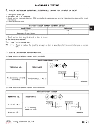 4. CHECK THE OXYGEN SENSOR HEATER CONTROL CIRCUIT FOR AN OPEN OR SHORT
• Turn ignition switch off.
• Disconnect the ECM connector.
• Check harness continuity between ECM terminal and oxygen sensor terminal (refer to wiring diagram for circuit
information).
• Continuity should exist.
OXYGEN SENSOR HEATER CONTROL CIRCUIT
COMPONENT TERMINAL
ECM 48
Upstream Oxygen Sensor 1
• Check harness for a short to ground or short to power.
Is the check result normal?
Yes >> • Go to the next step.
No >> • Repair or replace the circuit for an open or short to ground or short to power in harness or connec-
tors.
5. CHECK THE OXYGEN SENSOR HEATER
• Check resistance between oxygen sensor terminals.
OXYGEN SENSOR HEATER
TERMINAL NO. RESISTANCE
1 & 2 (including wire and
connector)
Approximately 2.5 - 4.9 ⍀
• Check resistance between oxygen sensor terminals.
CHECK OXYGEN SENSOR
TERMINAL NO. RESISTANCE
1 & 3 and 1 & 4
ϱ ⍀ (Continuity
should not exist)
4 & 1 and 4 & 2
DIAGNOSIS & TESTING
03
03–91Chery Automobile Co., Ltd.
 