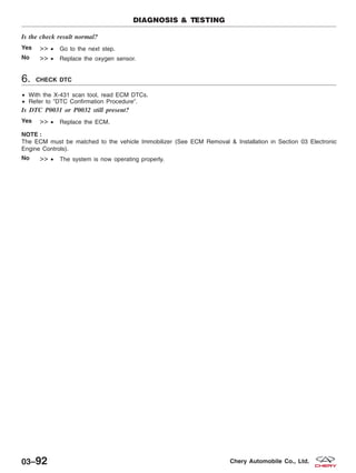 Is the check result normal?
Yes >> • Go to the next step.
No >> • Replace the oxygen sensor.
6. CHECK DTC
• With the X-431 scan tool, read ECM DTCs.
• Refer to ЉDTC Confirmation ProcedureЉ.
Is DTC P0031 or P0032 still present?
Yes >> • Replace the ECM.
NOTE :
The ECM must be matched to the vehicle Immobilizer (See ECM Removal & Installation in Section 03 Electronic
Engine Controls).
No >> • The system is now operating properly.
DIAGNOSIS & TESTING
03–92 Chery Automobile Co., Ltd.
 