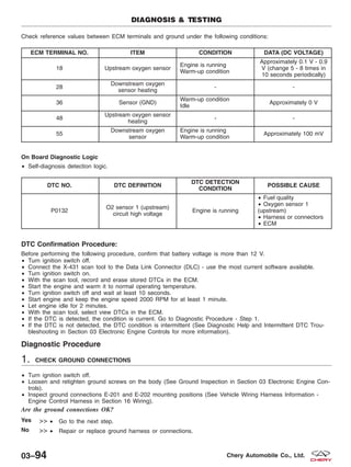 Check reference values between ECM terminals and ground under the following conditions:
ECM TERMINAL NO. ITEM CONDITION DATA (DC VOLTAGE)
18 Upstream oxygen sensor
Engine is running
Warm-up condition
Approximately 0.1 V - 0.9
V (change 5 - 8 times in
10 seconds periodically)
28
Downstream oxygen
sensor heating
- -
36 Sensor (GND)
Warm-up condition
Idle
Approximately 0 V
48
Upstream oxygen sensor
heating
- -
55
Downstream oxygen
sensor
Engine is running
Warm-up condition
Approximately 100 mV
On Board Diagnostic Logic
• Self-diagnosis detection logic.
DTC NO. DTC DEFINITION
DTC DETECTION
CONDITION
POSSIBLE CAUSE
P0132
O2 sensor 1 (upstream)
circuit high voltage
Engine is running
• Fuel quality
• Oxygen sensor 1
(upstream)
• Harness or connectors
• ECM
DTC Confirmation Procedure:
Before performing the following procedure, confirm that battery voltage is more than 12 V.
• Turn ignition switch off.
• Connect the X-431 scan tool to the Data Link Connector (DLC) - use the most current software available.
• Turn ignition switch on.
• With the scan tool, record and erase stored DTCs in the ECM.
• Start the engine and warm it to normal operating temperature.
• Turn ignition switch off and wait at least 10 seconds.
• Start engine and keep the engine speed 2000 RPM for at least 1 minute.
• Let engine idle for 2 minutes.
• With the scan tool, select view DTCs in the ECM.
• If the DTC is detected, the condition is current. Go to Diagnostic Procedure - Step 1.
• If the DTC is not detected, the DTC condition is intermittent (See Diagnostic Help and Intermittent DTC Trou-
bleshooting in Section 03 Electronic Engine Controls for more information).
Diagnostic Procedure
1. CHECK GROUND CONNECTIONS
• Turn ignition switch off.
• Loosen and retighten ground screws on the body (See Ground Inspection in Section 03 Electronic Engine Con-
trols).
• Inspect ground connections E-201 and E-202 mounting positions (See Vehicle Wiring Harness Information -
Engine Control Harness in Section 16 Wiring).
Are the ground connections OK?
Yes >> • Go to the next step.
No >> • Repair or replace ground harness or connections.
DIAGNOSIS & TESTING
03–94 Chery Automobile Co., Ltd.
 
