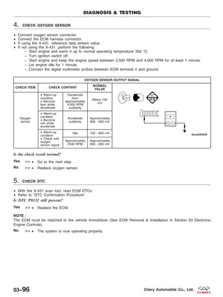 4. CHECK OXYGEN SENSOR
• Connect oxygen sensor connector.
• Connect the ECM harness connector.
• If using the X-431, reference data stream value.
• If not using the X-431, perform the following:
− Start engine and warm it up to normal operating temperature 350 °C.
− Turn ignition switch off.
− Start engine and keep the engine speed between 3,500 RPM and 4,000 RPM for at least 1 minute.
− Let engine idle for 1 minute.
− Connect the digital multimeter probes between ECM terminal 4 and ground.
OXYGEN SENSOR OUTPUT SIGNAL
CHECK ITEM CHECK CONTENT
NORMAL
VALUE
Oxygen
sensor
• Warm-up
condition
• Become
lean while
decelerate
Decelerate
from
approximately
4,000 RPM
suddenly
Below 100
mV
• Warm-up
condition
• Become
rich while
accelerate
Accelerate
suddenly
Approximately
600 - 900 mV
• Warm-up
condition
• Check with
oxygen
sensor signal
Idle 100 - 900 mV
Approximately
2500 RPM
Approximately
600 - 900 mV
Is the check result normal?
Yes >> • Go to the next step.
No >> • Replace oxygen sensor.
5. CHECK DTC
• With the X-431 scan tool, read ECM DTCs.
• Refer to ЉDTC Confirmation ProcedureЉ.
Is DTC P0132 still present?
Yes >> • Replace the ECM.
NOTE :
The ECM must be matched to the vehicle Immobilizer (See ECM Removal & Installation in Section 03 Electronic
Engine Controls).
No >> • The system is now operating properly.
DIAGNOSIS & TESTING
03–96 Chery Automobile Co., Ltd.
 