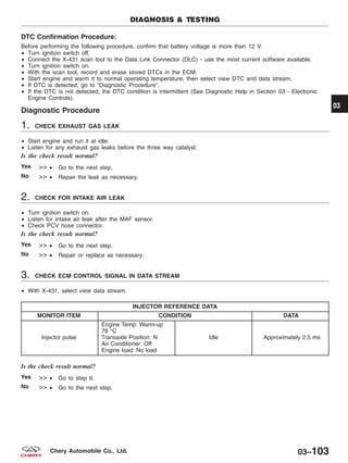 DTC Confirmation Procedure:
Before performing the following procedure, confirm that battery voltage is more than 12 V.
• Turn ignition switch off.
• Connect the X-431 scan tool to the Data Link Connector (DLC) - use the most current software available.
• Turn ignition switch on.
• With the scan tool, record and erase stored DTCs in the ECM.
• Start engine and warm it to normal operating temperature, then select view DTC and data stream.
• If DTC is detected, go to ЉDiagnostic ProcedureЉ.
• If the DTC is not detected, the DTC condition is intermittent (See Diagnostic Help in Section 03 - Electronic
Engine Controls).
Diagnostic Procedure
1. CHECK EXHAUST GAS LEAK
• Start engine and run it at idle.
• Listen for any exhaust gas leaks before the three way catalyst.
Is the check result normal?
Yes >> • Go to the next step.
No >> • Repair the leak as necessary.
2. CHECK FOR INTAKE AIR LEAK
• Turn ignition switch on.
• Listen for intake air leak after the MAF sensor.
• Check PCV hose connector.
Is the check result normal?
Yes >> • Go to the next step.
No >> • Repair or replace as necessary.
3. CHECK ECM CONTROL SIGNAL IN DATA STREAM
• With X-431, select view data stream.
INJECTOR REFERENCE DATA
MONITOR ITEM CONDITION DATA
Injector pulse
Engine Temp: Warm-up
78 °C
Transaxle Position: N
Air Conditioner: Off
Engine load: No load
Idle Approximately 2.5 ms
Is the check result normal?
Yes >> • Go to step 6.
No >> • Go to the next step.
DIAGNOSIS & TESTING
03
03–103Chery Automobile Co., Ltd.
 