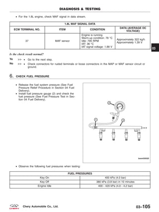 • For the 1.8L engine, check MAF signal in data stream.
1.8L MAF SIGNAL DATA
ECM TERMINAL NO. ITEM CONDITION
DATA (AVERAGE DC
VOLTAGE)
37 MAF sensor
Engine is running
Warm-up condition: 78 °C
Idle: 795 RPM
IAT: 36 °C
IAT signal voltage: 1.88 V
Approximately 322 kg/h
Approximately 1.39 V
Is the check result normal?
Ye >> • Go to the next step.
No >> • Check connectors for rusted terminals or loose connectors in the MAP or MAF sensor circuit or
ground.
6. CHECK FUEL PRESSURE
• Release the fuel system pressure (See Fuel
Pressure Relief Procedure in Section 04 Fuel
Delivery).
• Install fuel pressure gauge (2) and check the
fuel pressure (See Fuel Pressure Test in Sec-
tion 04 Fuel Delivery).
• Observe the following fuel pressures when testing:
FUEL PRESSURES
Key On 400 kPa (4.0 bar)
Key Off 380 kPa (3.8 bar) in 10 minutes
Engine Idle 400 - 420 kPa (4.0 - 4.2 bar)
DIAGNOSIS & TESTING
BESM030020
03
03–105Chery Automobile Co., Ltd.
 