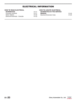 ELECTRICAL INFORMATION
HOW TO READ ELECTRICAL
SCHEMATICS 01-21
Connector Symbols 01-21
Option Splices 01-22
Electrical Schematic - Example 01-23
HOW TO LOCATE ELECTRICAL
SCHEMATICS IN THE SERVICE
MANUAL 01-25
Electrical Schematic Index 01-25
01–20 Chery Automobile Co., Ltd.
 