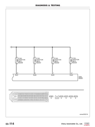 DIAGNOSIS & TESTING
VISMW030013T
03–114 Chery Automobile Co., Ltd.
 