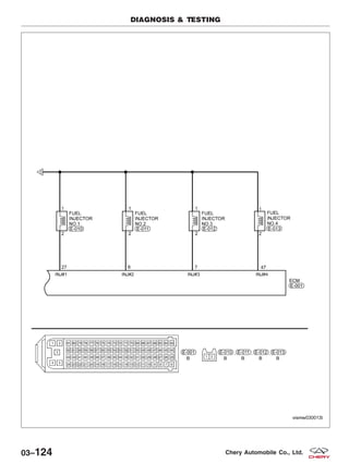 DIAGNOSIS & TESTING
VISMW030013T
03–124 Chery Automobile Co., Ltd.
 