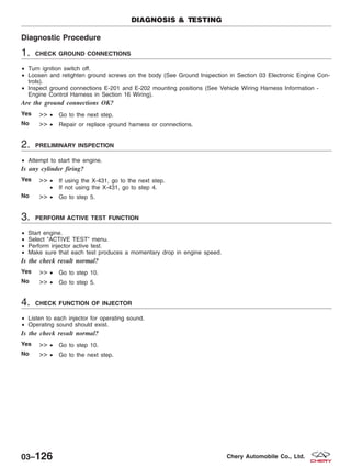 Diagnostic Procedure
1. CHECK GROUND CONNECTIONS
• Turn ignition switch off.
• Loosen and retighten ground screws on the body (See Ground Inspection in Section 03 Electronic Engine Con-
trols).
• Inspect ground connections E-201 and E-202 mounting positions (See Vehicle Wiring Harness Information -
Engine Control Harness in Section 16 Wiring).
Are the ground connections OK?
Yes >> • Go to the next step.
No >> • Repair or replace ground harness or connections.
2. PRELIMINARY INSPECTION
• Attempt to start the engine.
Is any cylinder firing?
Yes >> • If using the X-431, go to the next step.
• If not using the X-431, go to step 4.
No >> • Go to step 5.
3. PERFORM ACTIVE TEST FUNCTION
• Start engine.
• Select ЉACTIVE TESTЉ menu.
• Perform injector active test.
• Make sure that each test produces a momentary drop in engine speed.
Is the check result normal?
Yes >> • Go to step 10.
No >> • Go to step 5.
4. CHECK FUNCTION OF INJECTOR
• Listen to each injector for operating sound.
• Operating sound should exist.
Is the check result normal?
Yes >> • Go to step 10.
No >> • Go to the next step.
DIAGNOSIS & TESTING
03–126 Chery Automobile Co., Ltd.
 