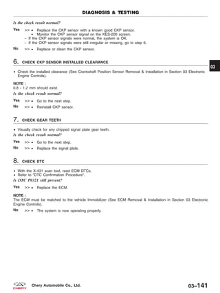 Is the check result normal?
Yes >> • Replace the CKP sensor with a known good CKP sensor.
• Monitor the CKP sensor signal on the KES-200 screen.
− If the CKP sensor signals were normal, the system is OK.
− If the CKP sensor signals were still irregular or missing, go to step 6.
No >> • Replace or clean the CKP sensor.
6. CHECK CKP SENSOR INSTALLED CLEARANCE
• Check the installed clearance (See Crankshaft Position Sensor Removal & Installation in Section 03 Electronic
Engine Controls).
NOTE :
0.8 - 1.2 mm should exist.
Is the check result normal?
Yes >> • Go to the next step.
No >> • Reinstall CKP sensor.
7. CHECK GEAR TEETH
• Visually check for any chipped signal plate gear teeth.
Is the check result normal?
Yes >> • Go to the next step.
No >> • Replace the signal plate.
8. CHECK DTC
• With the X-431 scan tool, read ECM DTCs.
• Refer to ЉDTC Confirmation ProcedureЉ.
Is DTC P0321 still present?
Yes >> • Replace the ECM.
NOTE :
The ECM must be matched to the vehicle Immobilizer (See ECM Removal & Installation in Section 03 Electronic
Engine Controls).
No >> • The system is now operating properly.
DIAGNOSIS & TESTING
03
03–141Chery Automobile Co., Ltd.
 