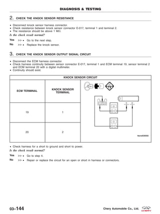 2. CHECK THE KNOCK SENSOR RESISTANCE
• Disconnect knock sensor harness connector.
• Check resistance between knock sensor connector E-017, terminal 1 and terminal 2.
• The resistance should be above 1 M⍀.
Is the check result normal?
Yes >> • Go to the next step.
No >> • Replace the knock sensor.
3. CHECK THE KNOCK SENSOR OUTPUT SIGNAL CIRCUIT
• Disconnect the ECM harness connector.
• Check harness continuity between sensor connector E-017, terminal 1 and ECM terminal 19, sensor terminal 2
and ECM terminal 20 with a digital multimeter.
• Continuity should exist.
KNOCK SENSOR CIRCUIT
ECM TERMINAL
KNOCK SENSOR
TERMINAL
19 1
20 2
• Check harness for a short to ground and short to power.
Is the check result normal?
Yes >> • Go to step 4.
No >> • Repair or replace the circuit for an open or short in harness or connectors.
DIAGNOSIS & TESTING
03–144 Chery Automobile Co., Ltd.
 