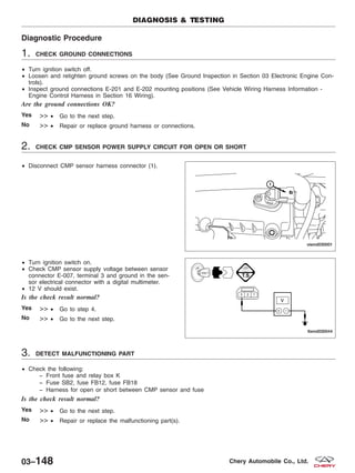 Diagnostic Procedure
1. CHECK GROUND CONNECTIONS
• Turn ignition switch off.
• Loosen and retighten ground screws on the body (See Ground Inspection in Section 03 Electronic Engine Con-
trols).
• Inspect ground connections E-201 and E-202 mounting positions (See Vehicle Wiring Harness Information -
Engine Control Harness in Section 16 Wiring).
Are the ground connections OK?
Yes >> • Go to the next step.
No >> • Repair or replace ground harness or connections.
2. CHECK CMP SENSOR POWER SUPPLY CIRCUIT FOR OPEN OR SHORT
• Disconnect CMP sensor harness connector (1).
• Turn ignition switch on.
• Check CMP sensor supply voltage between sensor
connector E-007, terminal 3 and ground in the sen-
sor electrical connector with a digital multimeter.
• 12 V should exist.
Is the check result normal?
Yes >> • Go to step 4.
No >> • Go to the next step.
3. DETECT MALFUNCTIONING PART
• Check the following:
− Front fuse and relay box K
− Fuse SB2, fuse FB12, fuse FB18
− Harness for open or short between CMP sensor and fuse
Is the check result normal?
Yes >> • Go to the next step.
No >> • Repair or replace the malfunctioning part(s).
DIAGNOSIS & TESTING
VISMD030001
LTSMD030044
03–148 Chery Automobile Co., Ltd.
 