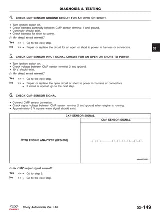 4. CHECK CMP SENSOR GROUND CIRCUIT FOR AN OPEN OR SHORT
• Turn ignition switch off.
• Check harness continuity between CMP sensor terminal 1 and ground.
• Continuity should exist.
• Check harness for short to power.
Is the check result normal?
Yes >> • Go to the next step.
No >> • Repair or replace the circuit for an open or short to power in harness or connectors.
5. CHECK CMP SENSOR INPUT SIGNAL CIRCUIT FOR AN OPEN OR SHORT TO POWER
• Turn ignition switch on.
• Check voltage between CMP sensor terminal 2 and ground.
• 10 V should exist.
Is the check result normal?
Yes >> • Go to the next step.
No >> • Repair or replace the open circuit or short to power in harness or connectors.
• If circuit is normal, go to the next step.
6. CHECK CMP SENSOR SIGNAL
• Connect CMP sensor connector.
• Check signal voltage between CMP sensor terminal 2 and ground when engine is running.
• Approximately 6 V square wave signal should exist.
CKP SENSOR SIGNAL
WITH ENGINE ANALYZER (KES-200)
CMP SENSOR SIGNAL
Is the CMP output signal normal?
Yes >> • Go to step 9.
No >> • Go to the next step.
DIAGNOSIS & TESTING
03
03–149Chery Automobile Co., Ltd.
 