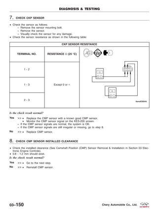 7. CHECK CKP SENSOR
• Check the sensor as follows:
− Remove the sensor mounting bolt.
− Remove the sensor.
− Visually check the sensor for any damage.
• Check the sensor resistance as shown in the following table:
CKP SENSOR RESISTANCE
TERMINAL NO. RESISTANCE ⍀ (25 °C)
1 - 2
Except 0 or ϱ1 - 3
2 - 3
Is the check result normal?
Yes >> • Replace the CMP sensor with a known good CMP sensor.
• Monitor the CMP sensor signal on the KES-200 screen.
− If the CMP sensor signals are normal, the system is OK.
− If the CMP sensor signals are still irregular or missing, go to step 8.
No >> • Replace CMP sensor.
8. CHECK CMP SENSOR INSTALLED CLEARANCE
• Check the installed clearance (See Camshaft Position (CMP) Sensor Removal & Installation in Section 03 Elec-
tronic Engine Controls).
• 0.8 - 1.2 mm should exist.
Is the check result normal?
Yes >> • Go to the next step.
No >> • Reinstall CMP sensor.
DIAGNOSIS & TESTING
03–150 Chery Automobile Co., Ltd.
 