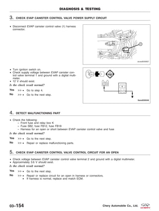 3. CHECK EVAP CANISTER CONTROL VALVE POWER SUPPLY CIRCUIT
• Disconnect EVAP canister control valve (1) harness
connector.
• Turn ignition switch on.
• Check supply voltage between EVAP canister con-
trol valve terminal 1 and ground with a digital multi-
meter.
• 12 V should exist.
Is the check result normal?
Yes >> • Go to step 4.
No >> • Go to the next step.
4. DETECT MALFUNCTIONING PART
• Check the following:
− Front fuse and relay box K
− Fuse SB2, fuse FB12, fuse FB18
− Harness for an open or short between EVAP canister control valve and fuse
Is the check result normal?
Yes >> • Go to the next step.
No >> • Repair or replace malfunctioning parts.
5. CHECK EVAP CANISTER CONTROL VALVE CONTROL CIRCUIT FOR AN OPEN
• Check voltage between EVAP canister control valve terminal 2 and ground with a digital multimeter.
• Approximately 3.6 V should exist.
Is the check result normal?
Yes >> • Go to the next step.
No >> • Repair or replace circuit for an open in harness or connectors.
• If harness is normal, replace and match ECM.
DIAGNOSIS & TESTING
VISMD030007
LTSMD030046
03–154 Chery Automobile Co., Ltd.
 