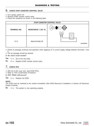 6. CHECK EVAP CANISTER CONTROL VALVE
• Turn ignition switch off.
• Remove EVAP canister control valve.
• Check the resistance as shown in the following table:
EVAP CANISTER CONTROL VALVE
TERMINAL NO. RESISTANCE ⍀ (20 °C)
1 & 2 Approximately 26
• Check air passage continuity and operation when applying 12 V current supply voltage between terminals 1 and
2.
• The air passage should be opened.
Is the check result normal?
Yes >> • Go to the next step.
No >> • Replace EVAP canister control valve.
7. CHECK DTC
• With the X-431 scan tool, read ECM DTCs.
• Refer to ЉDTC Confirmation ProcedureЉ.
Is DTC P0444 still present?
Yes >> • Replace the ECM.
NOTE :
The ECM must be matched to the vehicle Immobilizer (See ECM Removal & Installation in Section 03 Electronic
Engine Controls).
No >> • The system is now operating properly.
DIAGNOSIS & TESTING
03–155 Chery Automobile Co., Ltd.
 
