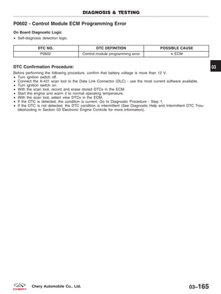 P0602 - Control Module ECM Programming Error
On Board Diagnostic Logic
• Self-diagnosis detection logic.
DTC NO. DTC DEFINITION POSSIBLE CAUSE
P0602 Control module programming error • ECM
DTC Confirmation Procedure:
Before performing the following procedure, confirm that battery voltage is more than 12 V.
• Turn ignition switch off.
• Connect the X-431 scan tool to the Data Link Connector (DLC) - use the most current software available.
• Turn ignition switch on.
• With the scan tool, record and erase stored DTCs in the ECM.
• Start the engine and warm it to normal operating temperature.
• With the scan tool, select view DTCs in the ECM.
• If the DTC is detected, the condition is current. Go to Diagnostic Procedure - Step 1.
• If the DTC is not detected, the DTC condition is intermittent (See Diagnostic Help and Intermittent DTC Trou-
bleshooting in Section 03 Electronic Engine Controls for more information).
DIAGNOSIS & TESTING
03
03–165Chery Automobile Co., Ltd.
 