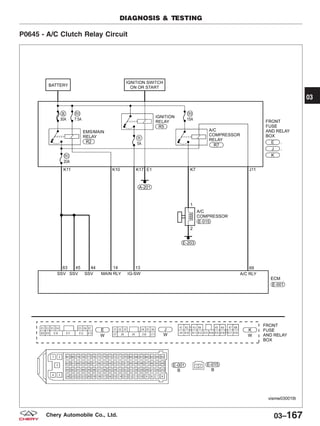 P0645 - A/C Clutch Relay Circuit
DIAGNOSIS & TESTING
VISMW030019T
03
03–167Chery Automobile Co., Ltd.
 