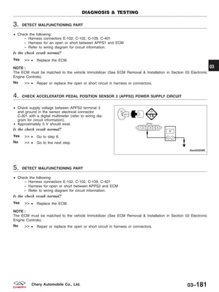 3. DETECT MALFUNCTIONING PART
• Check the following:
− Harness connectors E-102, C-102, C-109, C-401
− Harness for an open or short between APPS1 and ECM
− Refer to wiring diagram for circuit information.
Is the check result normal?
Yes >> • Replace the ECM.
NOTE :
The ECM must be matched to the vehicle Immobilizer (See ECM Removal & Installation in Section 03 Electronic
Engine Controls).
No >> • Repair or replace the open or short circuit in harness or connectors.
4. CHECK ACCELERATOR PEDAL POSITION SENSOR 2 (APPS2) POWER SUPPLY CIRCUIT
• Check supply voltage between APPS2 terminal 3
and ground in the sensor electrical connector
C-301 with a digital multimeter (refer to wiring dia-
gram for circuit information).
• Approximately 5 V should exist.
Is the check result normal?
Yes >> • Go to step 6.
No >> • Go to the next step.
5. DETECT MALFUNCTIONING PART
• Check the following:
− Harness connectors E-102, C-102, C-109, C-401
− Harness for open or short between APPS2 and ECM
− Refer to wiring diagram for circuit information.
Is the check result normal?
Yes >> • Replace the ECM.
NOTE :
The ECM must be matched to the vehicle Immobilizer (See ECM Removal & Installation in Section 03 Electronic
Engine Controls).
No >> • Repair or replace the open or short circuit in harness or connectors.
DIAGNOSIS & TESTING
LTSMD030066
03
03–181Chery Automobile Co., Ltd.
 