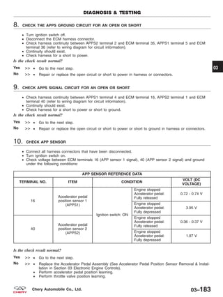 8. CHECK THE APPS GROUND CIRCUIT FOR AN OPEN OR SHORT
• Turn ignition switch off.
• Disconnect the ECM harness connector.
• Check harness continuity between APPS2 terminal 2 and ECM terminal 35, APPS1 terminal 5 and ECM
terminal 36 (refer to wiring diagram for circuit information).
• Continuity should exist.
• Check harness for a short to power.
Is the check result normal?
Yes >> • Go to the next step.
No >> • Repair or replace the open circuit or short to power in harness or connectors.
9. CHECK APPS SIGNAL CIRCUIT FOR AN OPEN OR SHORT
• Check harness continuity between APPS1 terminal 4 and ECM terminal 16, APPS2 terminal 1 and ECM
terminal 40 (refer to wiring diagram for circuit information).
• Continuity should exist.
• Check harness for a short to power or short to ground.
Is the check result normal?
Yes >> • Go to the next step.
No >> • Repair or replace the open circuit or short to power or short to ground in harness or connectors.
10. CHECK APP SENSOR
• Connect all harness connectors that have been disconnected.
• Turn ignition switch on.
• Check voltage between ECM terminals 16 (APP sensor 1 signal), 40 (APP sensor 2 signal) and ground
under the following conditions:
APP SENSOR REFERENCE DATA
TERMINAL NO. ITEM CONDITION
VOLT (DC
VOLTAGE)
16
Accelerator pedal
position sensor 1
(APPS1)
Ignition switch: ON
Engine stopped
Accelerator pedal:
Fully released
0.72 - 0.74 V
Engine stopped
Accelerator pedal:
Fully depressed
3.95 V
40
Accelerator pedal
position sensor 2
(APPS2)
Engine stopped
Accelerator pedal:
Fully released
0.36 - 0.37 V
Engine stopped
Accelerator pedal:
Fully depressed
1.97 V
Is the check result normal?
Yes >> • Go to the next step.
No >> • Replace the Accelerator Pedal Assembly (See Accelerator Pedal Position Sensor Removal & Instal-
lation in Section 03 Electronic Engine Controls).
• Perform accelerator pedal position learning.
• Perform throttle valve position learning.
DIAGNOSIS & TESTING
03
03–183Chery Automobile Co., Ltd.
 