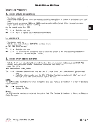 Diagnostic Procedure
1. CHECK GROUND CONNECTIONS
• Turn ignition switch off.
• Loosen and retighten ground screws on the body (See Ground Inspection in Section 03 Electronic Engine Con-
trols).
• Inspect ground connections E-201 and E-202 mounting positions (See Vehicle Wiring Harness Information -
Engine Control Harness in Section 16 Wiring).
Are the ground connections OK?
Yes >> • Go to the next step.
No >> • Repair or replace ground harness or connections.
2. CHECK DTC
• Turn ignition switch on.
• With the scan tool, select view ECM DTCs and data stream.
Is CAN DTC U0001 present?
Yes >> • Go to the next step.
No >> • The conditions that caused this code to set are not present at this time (See Diagnostic Help in
Section 03 Electronic Engine Controls).
3. CHECK OTHER MODULE CAN DTCS
• With the X-431 scan tool, attempt to enter all the other CAN communication modules such as FBCM, ABS
module, Restraints control module, Unified meter control unit, EPS control unit.
• Read CAN DTCs.
Were other modules DTCs found?
Yes >> • If all of the other modules have the CAN DTC ЉHigh speed CAN CommunicationЉ, go to the next
step.
• If all of the other modules have the CAN DTC about ЉLost communication with ECMЉ, and haven’t
the ЉHigh speed CAN CommunicationЉ, replace the ECM.
NOTE :
The ECM must be matched to the vehicle Immobilizer (See ECM Removal & Installation in Section 03 Electronic
Engine Controls).
No >> • Go to step 8.
• Replace the ECM.
NOTE :
The ECM must be matched to the vehicle Immobilizer (See ECM Removal & Installation in Section 03 Electronic
Engine Controls).
DIAGNOSIS & TESTING
03
03–187Chery Automobile Co., Ltd.
 