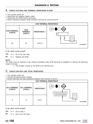 4. CHECK CAN BUS LINE TERMINAL RESISTANCE IN ECM
• Turn ignition switch off.
• Disconnect the negative battery cable.
• Disconnect the ECM harness connector.
• Check resistance between ECM connector terminal 62 and terminal 81.
CAN TERMINAL RESISTANCE
ECM TERMINAL
(CAN-H)
ECM
TERMINAL
(CAN-L)
RESISTANCE ⍀
62 81 123.3 ⍀
Is the check result normal?
Yes >> • Go to the next step.
No >> • Replace the ECM.
NOTE :
The ECM must be matched to the vehicle Immobilizer (See ECM Removal & Installation in Section 03 Electronic
Engine Controls).
• The problem caused by the ECM is an internal error.
5. CHECK CAN BUS LINE TOTAL RESISTANCE
• Turn ignition switch off.
• Connect all disconnected modules.
• Check CAN Bus line total resistance between DLC terminal 14 and 6.
CAN TERMINAL RESISTANCE
DLC TERMINAL
(CAN-H)
DLC TERMINAL
(CAN-L)
RESISTANCE
6 14 60 ⍀
Is the check result normal?
Yes >> • Go to step 7.
No >> • Go to the next step.
DIAGNOSIS & TESTING
03–188 Chery Automobile Co., Ltd.
 