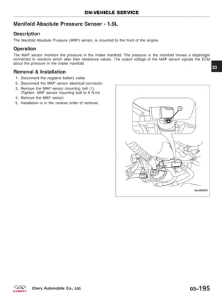 Manifold Absolute Pressure Sensor - 1.6L
Description
The Manifold Absolute Pressure (MAP) sensor, is mounted to the front of the engine.
Operation
The MAP sensor monitors the pressure in the intake manifold. The pressure in the manifold moves a diaphragm
connected to resistors which alter their resistance values. The output voltage of the MAP sensor signals the ECM
about the pressure in the intake manifold.
Removal & Installation
1. Disconnect the negative battery cable.
2. Disconnect the MAP sensor electrical connector.
3. Remove the MAP sensor mounting bolt (1).
(Tighten: MAP sensor mounting bolt to 6 N·m)
4. Remove the MAP sensor.
5. Installation is in the reverse order of removal.
ON-VEHICLE SERVICE
LTSM030037
03
03–195Chery Automobile Co., Ltd.
 