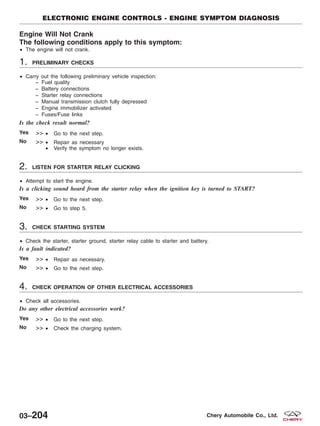 Engine Will Not Crank
The following conditions apply to this symptom:
• The engine will not crank.
1. PRELIMINARY CHECKS
• Carry out the following preliminary vehicle inspection:
− Fuel quality
− Battery connections
− Starter relay connections
− Manual transmission clutch fully depressed
− Engine immobilizer activated
− Fuses/Fuse links
Is the check result normal?
Yes >> • Go to the next step.
No >> • Repair as necessary
• Verify the symptom no longer exists.
2. LISTEN FOR STARTER RELAY CLICKING
• Attempt to start the engine.
Is a clicking sound heard from the starter relay when the ignition key is turned to START?
Yes >> • Go to the next step.
No >> • Go to step 5.
3. CHECK STARTING SYSTEM
• Check the starter, starter ground, starter relay cable to starter and battery.
Is a fault indicated?
Yes >> • Repair as necessary.
No >> • Go to the next step.
4. CHECK OPERATION OF OTHER ELECTRICAL ACCESSORIES
• Check all accessories.
Do any other electrical accessories work?
Yes >> • Go to the next step.
No >> • Check the charging system.
ELECTRONIC ENGINE CONTROLS - ENGINE SYMPTOM DIAGNOSIS
03–204 Chery Automobile Co., Ltd.
 