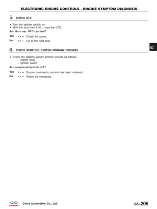 5. CHECK DTC
• Turn the ignition switch on.
• With the scan tool X-431, read the DTC.
Are there any DTCs present?
Yes >> • Check for cause.
No >> • Go to the next step.
6. CHECK STARTING SYSTEM PRIMARY CIRCUITS
• Check the starting system primary circuits as follows:
− Starter relay
− Ignition switch
Are components/systems OK?
Yes >> • Ensure customer’s concern has been resolved.
No >> • Repair as necessary.
ELECTRONIC ENGINE CONTROLS - ENGINE SYMPTOM DIAGNOSIS
03
03–205Chery Automobile Co., Ltd.
 