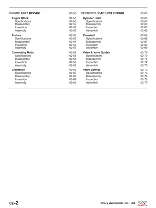 ENGINE UNIT REPAIR 02-50
Engine Block 02-50
Specifications 02-50
Disassembly 02-50
Inspection 02-52
Assembly 02-52
Pistons 02-53
Specifications 02-53
Disassembly 02-54
Inspection 02-55
Assembly 02-57
Connecting Rods 02-58
Specifications 02-58
Disassembly 02-58
Inspection 02-59
Assembly 02-59
Crankshaft 02-60
Specifications 02-60
Disassembly 02-60
Inspection 02-61
Assembly 02-62
CYLINDER HEAD UNIT REPAIR 02-63
Cylinder Head 02-63
Specifications 02-63
Disassembly 02-63
Inspection 02-65
Assembly 02-65
Camshaft 02-66
Specifications 02-66
Disassembly 02-67
Inspection 02-67
Assembly 02-69
Valve & Valve Guides 02-70
Specifications 02-70
Disassembly 02-70
Inspection 02-72
Assembly 02-73
Valve Springs 02-73
Specifications 02-73
Disassembly 02-74
Inspection 02-75
Assembly 02-75
02–2 Chery Automobile Co., Ltd.
 