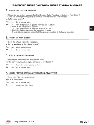 4. CHECK FUEL SYSTEM PRESSURE
• Release the fuel system pressure (See Fuel Pressure Relief Procedure in Section 04 Fuel Delivery).
• Check fuel system pressure (See Fuel Pressure Test in Section 04 Fuel Delivery).
Is fuel pressure correct?
Yes >> • Go to the next step.
No >> • If the fuel pressure is greater than 400 kPa (4.0 Bar):
− Install a new fuel pressure regulator.
• If the fuel pressure is less than 400 kPa (4.0 Bar):
− Check the fuel supply system for restrictions or leaks.
− If no problems, repair or replace fuel filter, pressure regulator or fuel pump assembly.
5. CHECK EXHAUST SYSTEM
• Check the exhaust system for restrictions.
Is there a restriction in the exhaust system?
Yes >> • Repair as necessary.
No >> • Go to the next step.
6. CHECK ENGINE OVERHEATING
• Is the engine overheating (hot start concern only)?
For hot start concerns, does engine appear to be overheating?
Yes >> • Repair the engine cooling system.
No >> • Go to the next step.
7. CHECK POSITIVE CRANKCASE VENTILATION (PCV) SYSTEM
• Remove the PCV valve and shake it.
Does PCV valve rattle?
Yes >> • Go to the next step.
No >> • Replace the PCV valve.
ELECTRONIC ENGINE CONTROLS - ENGINE SYMPTOM DIAGNOSIS
03
03–207Chery Automobile Co., Ltd.
 