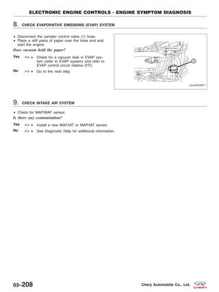 8. CHECK EVAPORATIVE EMISSIONS (EVAP) SYSTEM
• Disconnect the canister control valve (1) hose.
• Place a stiff piece of paper over the hose end and
start the engine.
Does vacuum hold the paper?
Yes >> • Check for a vacuum leak in EVAP sys-
tem (refer to EVAP system) and refer to
EVAP control circuit relative DTC.
No >> • Go to the next step.
9. CHECK INTAKE AIR SYSTEM
• Check for MAP/MAF sensor.
Is there any contamination?
Yes >> • Install a new MAF/IAT or MAP/IAT sensor.
No >> • See Diagnostic Help for additional information.
ELECTRONIC ENGINE CONTROLS - ENGINE SYMPTOM DIAGNOSIS
VISMD030007
03–208 Chery Automobile Co., Ltd.
 