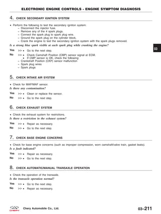 4. CHECK SECONDARY IGNITION SYSTEM
• Perform the following to test the secondary ignition system:
− Disconnect the injector fuse.
− Remove any of the 4 spark plugs.
− Connect the spark plug to spark plug wire.
− Ground the spark plug on the cylinder block.
− Crank the engine to test the secondary ignition system with the spark plugs removed.
Is a strong blue spark visible at each spark plug while cranking the engine?
Yes >> • Go to the next step.
No >> • Check Camshaft Position (CMP) sensor signal at ECM.
• If CMP sensor is OK, check the following:
− Crankshaft Position (CKP) sensor malfunction
− Spark plug wires
− Spark plugs
5. CHECK INTAKE AIR SYSTEM
• Check for MAP/MAF sensor.
Is there any contamination?
Yes >> • Clean or replace the sensor.
No >> • Go to the next step.
6. CHECK EXHAUST SYSTEM
• Check the exhaust system for restrictions.
Is there a restriction in the exhaust system?
Yes >> • Repair as necessary.
No >> • Go to the next step.
7. CHECK BASE ENGINE CONCERNS
• Check for base engine concerns (such as improper compression, worn camshaft/valve train, gasket leaks).
Is a fault indicated?
Yes >> • Repair as necessary.
No >> • Go to the next step.
8. CHECK AUTOMATIC/MANUAL TRANSAXLE OPERATION
• Check the operation of the transaxle.
Is the transaxle operation normal?
Yes >> • Go to the next step.
No >> • Repair as necessary.
ELECTRONIC ENGINE CONTROLS - ENGINE SYMPTOM DIAGNOSIS
03
03–211Chery Automobile Co., Ltd.
 