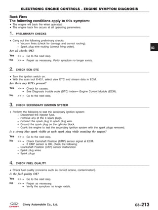 Back Fires
The following conditions apply to this symptom:
• The engine will back fire when operated.
• The engine back fire occurs at all operating parameters.
1. PRELIMINARY CHECKS
• Carry out the following preliminary checks:
− Vacuum lines (check for damage and correct routing).
− Spark plug wire routing (correct firing order).
Are all checks OK?
Yes >> • Go to the next step.
No >> • Repair as necessary. Verify symptom no longer exists.
2. CHECK ECM DTC
• Turn the ignition switch on.
• With the scan tool X-431, select view DTC and stream data in ECM.
Are there any DTCs present?
Yes >> • Check for causes.
• See Diagnosis trouble code (DTC) index— Engine Control Module (ECM).
No >> • Go to the next step.
3. CHECK SECONDARY IGNITION SYSTEM
• Perform the following to test the secondary ignition system:
− Disconnect the injector fuse.
− Remove any of the 4 spark plugs.
− Connect the spark plug to spark plug wire.
− Ground the spark plug on the cylinder block.
− Crank the engine to test the secondary ignition system with the spark plugs removed.
Is a strong blue spark visible at each spark plug while cranking the engine?
Yes >> • Go to the next step.
No >> • Check Camshaft Position (CMP) sensor signal at ECM.
• If CMP sensor is OK, check the following:
− Crankshaft Position (CKP) sensor malfunction
− Spark plug wires
− Spark plugs
4. CHECK FUEL QUALITY
• Check fuel quality (concerns such as correct octane, contamination).
Is the fuel quality OK?
Yes >> • Go to the next step.
No >> • Repair as necessary.
• Verify the symptom no longer exists.
ELECTRONIC ENGINE CONTROLS - ENGINE SYMPTOM DIAGNOSIS
03
03–213Chery Automobile Co., Ltd.
 