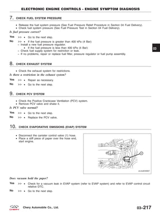 7. CHECK FUEL SYSTEM PRESSURE
• Release the fuel system pressure (See Fuel Pressure Relief Procedure in Section 04 Fuel Delivery).
• Check fuel system pressure (See Fuel Pressure Test in Section 04 Fuel Delivery).
Is fuel pressure correct?
Yes >> • Go to the next step.
No >> • If the fuel pressure is greater than 400 kPa (4 Bar):
− Install a new fuel pressure regulator.
• If the fuel pressure is less than 400 kPa (4 Bar):
− Check fuel supply system for restriction or leak.
− If no problems, repair or replace fuel filter, pressure regulator or fuel pump assembly.
8. CHECK EXHAUST SYSTEM
• Check the exhaust system for restrictions.
Is there a restriction in the exhaust system?
Yes >> • Repair as necessary.
No >> • Go to the next step.
9. CHECK PCV SYSTEM
• Check the Positive Crankcase Ventilation (PCV) system.
• Remove PCV valve and shake it.
Is PCV valve normal?
Yes >> • Go to the next step.
No >> • Replace the PCV valve.
10. CHECK EVAPORATIVE EMISSIONS (EVAP) SYSTEM
• Disconnect the canister control valve (1) hose.
• Place a stiff piece of paper over the hose end,
start engine.
Does vacuum hold the paper?
Yes >> • Check for a vacuum leak in EVAP system (refer to EVAP system) and refer to EVAP control circuit
relative DTC.
No >> • Go to the next step.
ELECTRONIC ENGINE CONTROLS - ENGINE SYMPTOM DIAGNOSIS
VISMD030007
03
03–217Chery Automobile Co., Ltd.
 
