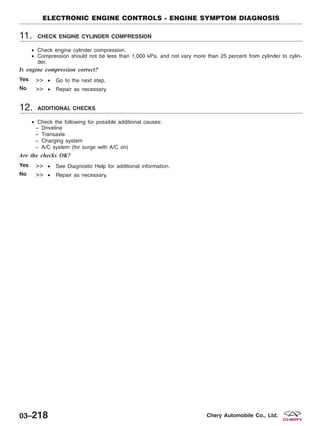 11. CHECK ENGINE CYLINDER COMPRESSION
• Check engine cylinder compression.
• Compression should not be less than 1,000 kPa, and not vary more than 25 percent from cylinder to cylin-
der.
Is engine compression correct?
Yes >> • Go to the next step.
No >> • Repair as necessary.
12. ADDITIONAL CHECKS
• Check the following for possible additional causes:
− Driveline
− Transaxle
− Charging system
− A/C system (for surge with A/C on)
Are the checks OK?
Yes >> • See Diagnostic Help for additional information.
No >> • Repair as necessary.
ELECTRONIC ENGINE CONTROLS - ENGINE SYMPTOM DIAGNOSIS
03–218 Chery Automobile Co., Ltd.
 