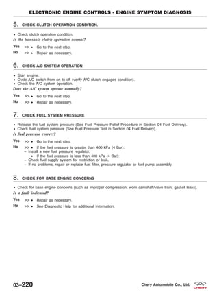 5. CHECK CLUTCH OPERATION CONDITION.
• Check clutch operation condition.
Is the transaxle clutch operation normal?
Yes >> • Go to the next step.
No >> • Repair as necessary.
6. CHECK A/C SYSTEM OPERATION
• Start engine.
• Cycle A/C switch from on to off (verify A/C clutch engages condition).
• Check the A/C system operation.
Does the A/C system operate normally?
Yes >> • Go to the next step.
No >> • Repair as necessary.
7. CHECK FUEL SYSTEM PRESSURE
• Release the fuel system pressure (See Fuel Pressure Relief Procedure in Section 04 Fuel Delivery).
• Check fuel system pressure (See Fuel Pressure Test in Section 04 Fuel Delivery).
Is fuel pressure correct?
Yes >> • Go to the next step.
No >> • If the fuel pressure is greater than 400 kPa (4 Bar):
− Install a new fuel pressure regulator.
• If the fuel pressure is less than 400 kPa (4 Bar):
− Check fuel supply system for restriction or leak.
− If no problems, repair or replace fuel filter, pressure regulator or fuel pump assembly.
8. CHECK FOR BASE ENGINE CONCERNS
• Check for base engine concerns (such as improper compression, worn camshaft/valve train, gasket leaks).
Is a fault indicated?
Yes >> • Repair as necessary.
No >> • See Diagnostic Help for additional information.
ELECTRONIC ENGINE CONTROLS - ENGINE SYMPTOM DIAGNOSIS
03–220 Chery Automobile Co., Ltd.
 
