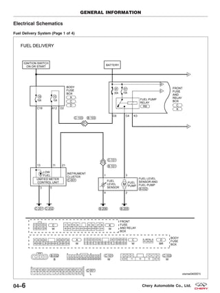 Electrical Schematics
Fuel Delivery System (Page 1 of 4)
GENERAL INFORMATION
VISMW040001T
04–6 Chery Automobile Co., Ltd.
 