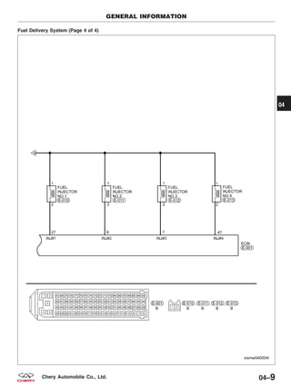 Fuel Delivery System (Page 4 of 4)
GENERAL INFORMATION
VISMW040004T
04
04–9Chery Automobile Co., Ltd.
 