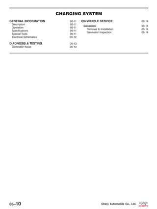 CHARGING SYSTEM
GENERAL INFORMATION 05-11
Description 05-11
Operation 05-11
Specifications 05-11
Special Tools 05-11
Electrical Schematics 05-12
DIAGNOSIS & TESTING 05-13
Generator Noise 05-13
ON-VEHICLE SERVICE 05-14
Generator 05-14
Removal & Installation 05-14
Generator Inspection 05-14
05–10 Chery Automobile Co., Ltd.
 