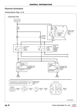 Electrical Schematics
Cooling System (Page 1 of 3)
GENERAL INFORMATION
VISMW060001T
06–4 Chery Automobile Co., Ltd.
 