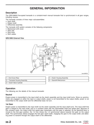 GENERAL INFORMATION
Description
The QR519MHA five-speed transaxle is a constant-mesh manual transaxle that is synchronized in all gear ranges,
including reverse.
The transaxle consists of three major sub-assemblies:
• Input shaft
• Output shaft
• Differential assembly
The transaxle shift system consists of the following components:
• Mechanical shift cover
• Shift rails
• Shift forks
• Shift cables
Operation
The following are the details of the manual transaxle:
Neutral
Engine power is transmitted to the input shaft via the clutch assembly and the input shaft turns. Since no synchro-
nizers are engaged on either the input or output shafts, power is not transmitted to the output shafts, power is not
transmitted to the output shaft and the differential does not turn.
1st Gear
Engine power is transmitted to the input shaft via the clutch assembly and the input shaft turns. The input shaft first
gear is integral to the input shaft, and is in constant mesh with the intermediate shaft first speed gear. Because of
this constant mesh, the output shaft first speed gear freewheels until first gear is selected. As the gearshift lever is
moved to the first gear position, the 1-2 fork moves the 1-2 synchronizer sleeve towards first gear on the output
shaft. The synchronizer sleeve engages the first gear clutch teeth, engaging the gear to the output shaft, and allow-
ing power to transmit through the output shaft to the differential.
QR519MH External View
1 – End Cover-Rear
2 – Transaxle Housing Assembly
3 – Clutch Slave Cylinder
4 – Clutch Housing Assembly
5 – Gearshift Mechanism
BESM080029
08–2 Chery Automobile Co., Ltd.
 