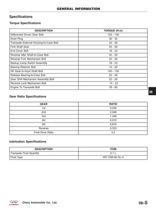 Specifications
Torque Specifications
DESCRIPTION TORQUE (N·m)
Differential Driven Gear Bolt 120 - 130
Drain Plug 30 - 35
Transaxle External Housing-to-Case Bolt 22 - 26
Fork Shaft Seat 45 - 50
End Cover Bolt 18 - 23
Reverse Idler Shaft-to-Case Bolt 45 - 50
Reverse Fork Mechanism Bolt 22 - 26
Backup Lamp Switch Assembly 18 - 23
Bearing Retainer Bolt 15 - 20
5th Gear-to-Input Shaft Bolt 140 - 150
Release Bearing-to-Case Bolt 22 - 26
Gear Shift Mechanism Assembly Bolt 22 - 26
Reverse Lock Mechanism Bolt 15 - 22
Engine To Transaxle Bolt 78 - 80
Gear Ratio Specifications
GEAR RATIO
1st 3.546
2nd 2.048
3rd 1.346
4th 0.972
5th 0.816
Reverse 3.333
Final Drive Ratio 4.2
lubrication Specifications
DESCRIPTION ITEM
Transaxle Fluid Quantity 2.1 L
Fluid Type API 75W-90 GL-4
GENERAL INFORMATION
08
08–5Chery Automobile Co., Ltd.
 