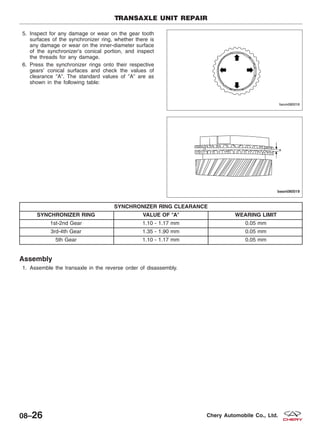 5. Inspect for any damage or wear on the gear tooth
surfaces of the synchronizer ring, whether there is
any damage or wear on the inner-diameter surface
of the synchronizer’s conical portion, and inspect
the threads for any damage.
6. Press the synchronizer rings onto their respective
gears’ conical surfaces and check the values of
clearance ЉAЉ. The standard values of ЉAЉ are as
shown in the following table:
SYNCHRONIZER RING CLEARANCE
SYNCHRONIZER RING VALUE OF ؆A؆ WEARING LIMIT
1st-2nd Gear 1.10 - 1.17 mm 0.05 mm
3rd-4th Gear 1.35 - 1.90 mm 0.05 mm
5th Gear 1.10 - 1.17 mm 0.05 mm
Assembly
1. Assemble the transaxle in the reverse order of disassembly.
TRANSAXLE UNIT REPAIR
BESM080018
BESM080019
08–26 Chery Automobile Co., Ltd.
 