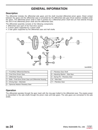 GENERAL INFORMATION
Description
The differential includes the differential side gears and the shaft mounted differential pinion gears. Direct contact
between the gears and the differential case is prevented by the differential side gear thrust washers installed under
the gears. The differential pinion shaft is held in position by a differential pinion shaft lock pin that extends through
the end of the differential pinion shaft and the differential case.
The differential assembly consists of the following components:
• Differential case (part of the final drive carrier)
• 2 pinion gears supported by a pinion shaft
• 2 side gears supported by the differential case and half shafts
Operation
The differential operates through the gear mesh with the ring gear bolted to the differential case. The engine power
is transmitted to the axle shafts through the pinion mate and side gears. The side gears are connected to the axle
shafts.
1 – Front/Rear Differential Bearing
2 – Final Drive Driven Gear
3 – Differential Housing
4 – Bolts - Final Drive Driven Gear and Differential Housing
5 – Driving Gear - Odometer
6 – Spherical Washer Planetary Gear
7 – Planetary Gear Shaft
8 – Adjusting Washer - Side Gear
9 – Spring Pin - Planetary Gear
10 – Side Gear
11 – Planetary Gear
BESM080028
08–34 Chery Automobile Co., Ltd.
 