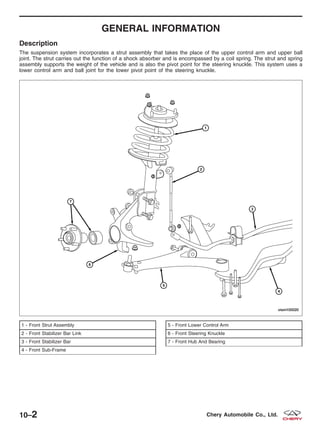 GENERAL INFORMATION
Description
The suspension system incorporates a strut assembly that takes the place of the upper control arm and upper ball
joint. The strut carries out the function of a shock absorber and is encompassed by a coil spring. The strut and spring
assembly supports the weight of the vehicle and is also the pivot point for the steering knuckle. This system uses a
lower control arm and ball joint for the lower pivot point of the steering knuckle.
1 - Front Strut Assembly
2 - Front Stabilizer Bar Link
3 - Front Stabilizer Bar
4 - Front Sub-Frame
5 - Front Lower Control Arm
6 - Front Steering Knuckle
7 - Front Hub And Bearing
VISM100020
10–2 Chery Automobile Co., Ltd.
 