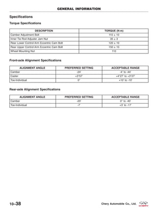 Specifications
Torque Specifications
DESCRIPTION TORQUE (N·m)
Camber Adjustment Bolt 110 ± 10
Inner Tie Rod Adjuster Jam Nut 35 ± 3
Rear Lower Control Arm Eccentric Cam Bolt 120 ± 10
Rear Upper Control Arm Eccentric Cam Bolt 150 ± 10
Wheel Mounting Nut 110
Front-axle Alignment Specifications
ALIGNMENT ANGLE PREFERRED SETTING ACCEPTABLE RANGE
Camber -24’ -4’ to -44’
Caster +3°57’ +4°27’ to +3°27’
Toe-Individual 0° +10’ to -10’
Rear-axle Alignment Specifications
ALIGNMENT ANGLE PREFERRED SETTING ACCEPTABLE RANGE
Camber -20’ 0° to -40’
Toe-Individual -7’ +3’ to -17’
GENERAL INFORMATION
10–38 Chery Automobile Co., Ltd.
 
